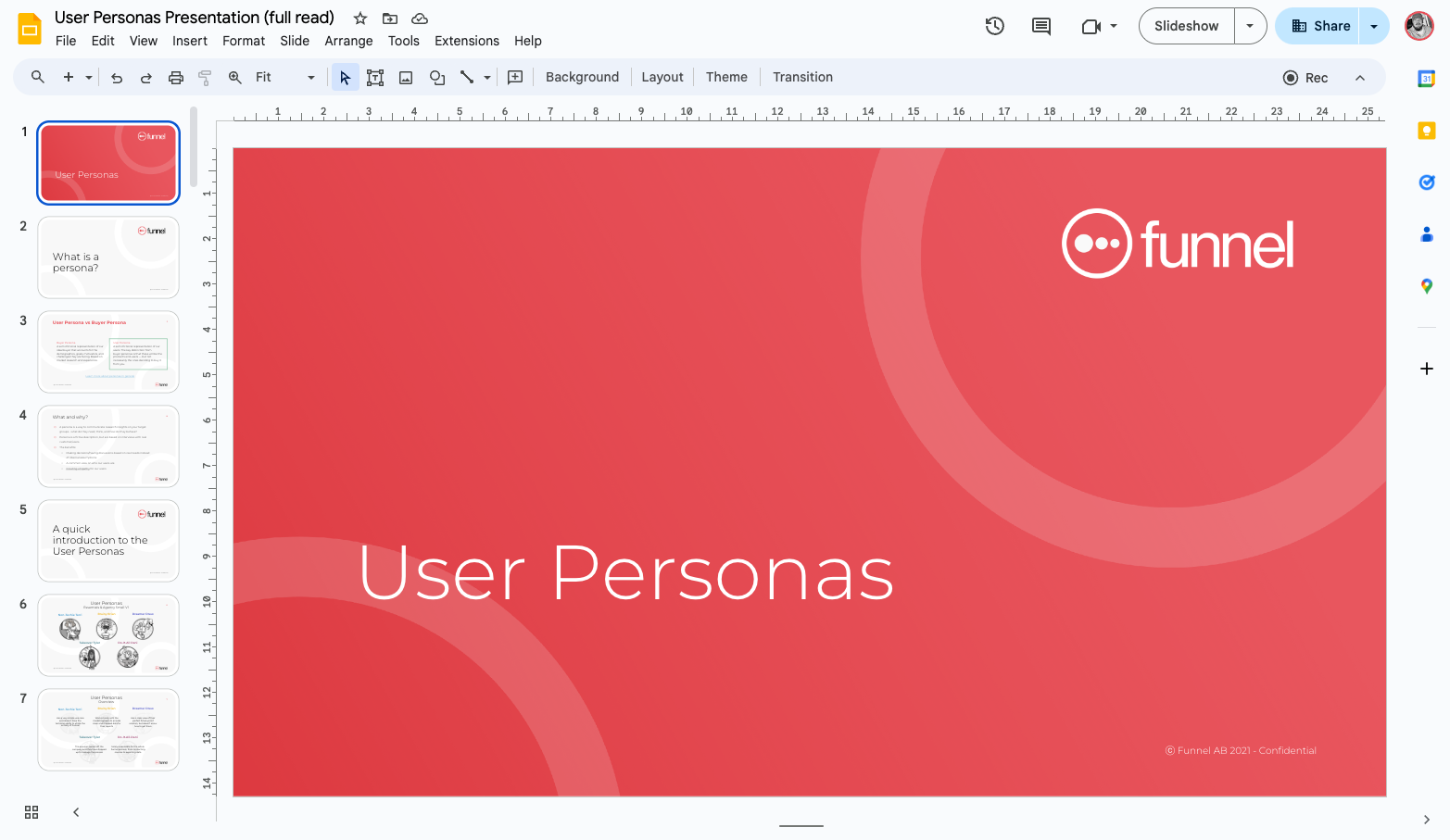 Internal presentation of the user personas