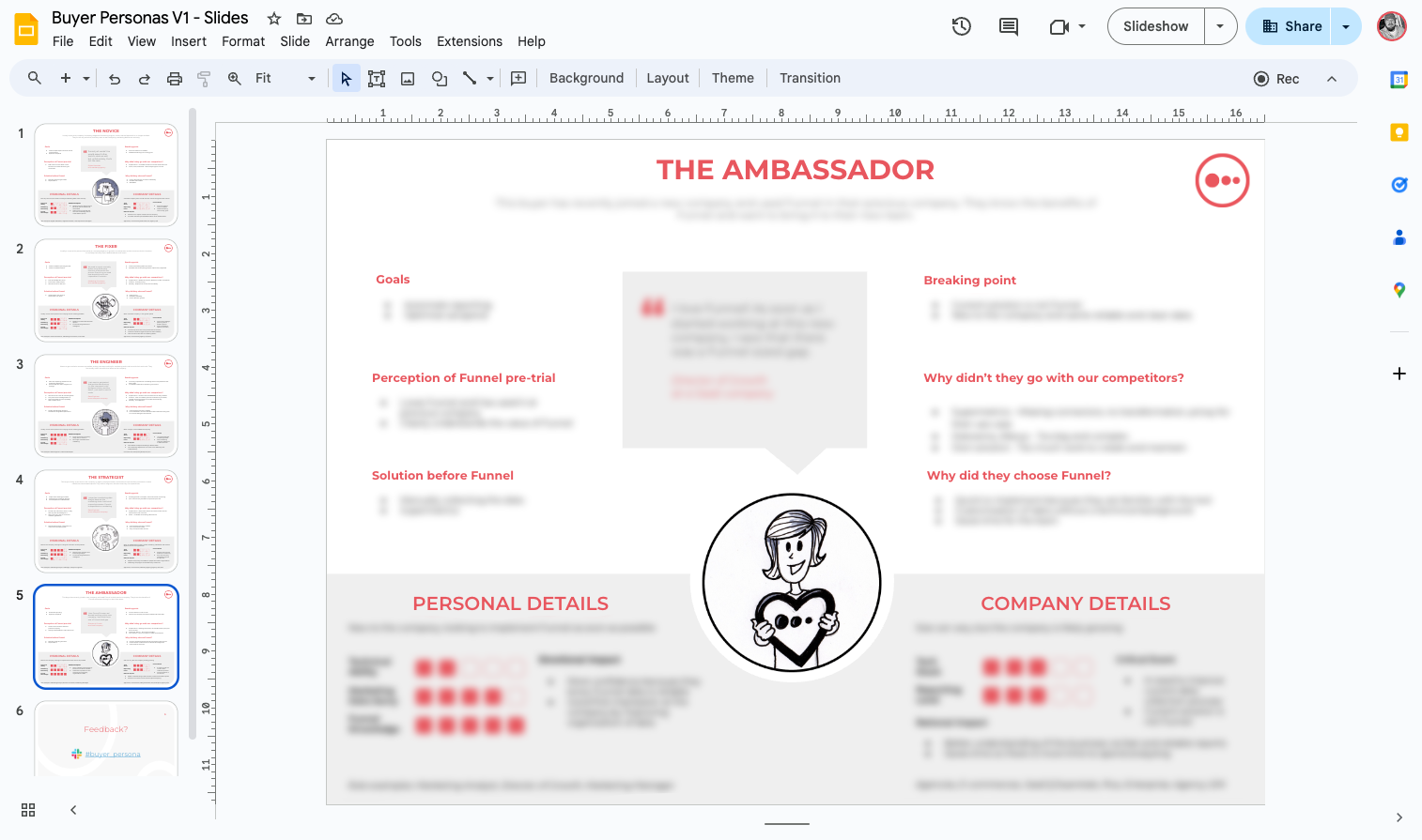 V1 of the buyer personas presented in Google Slides
