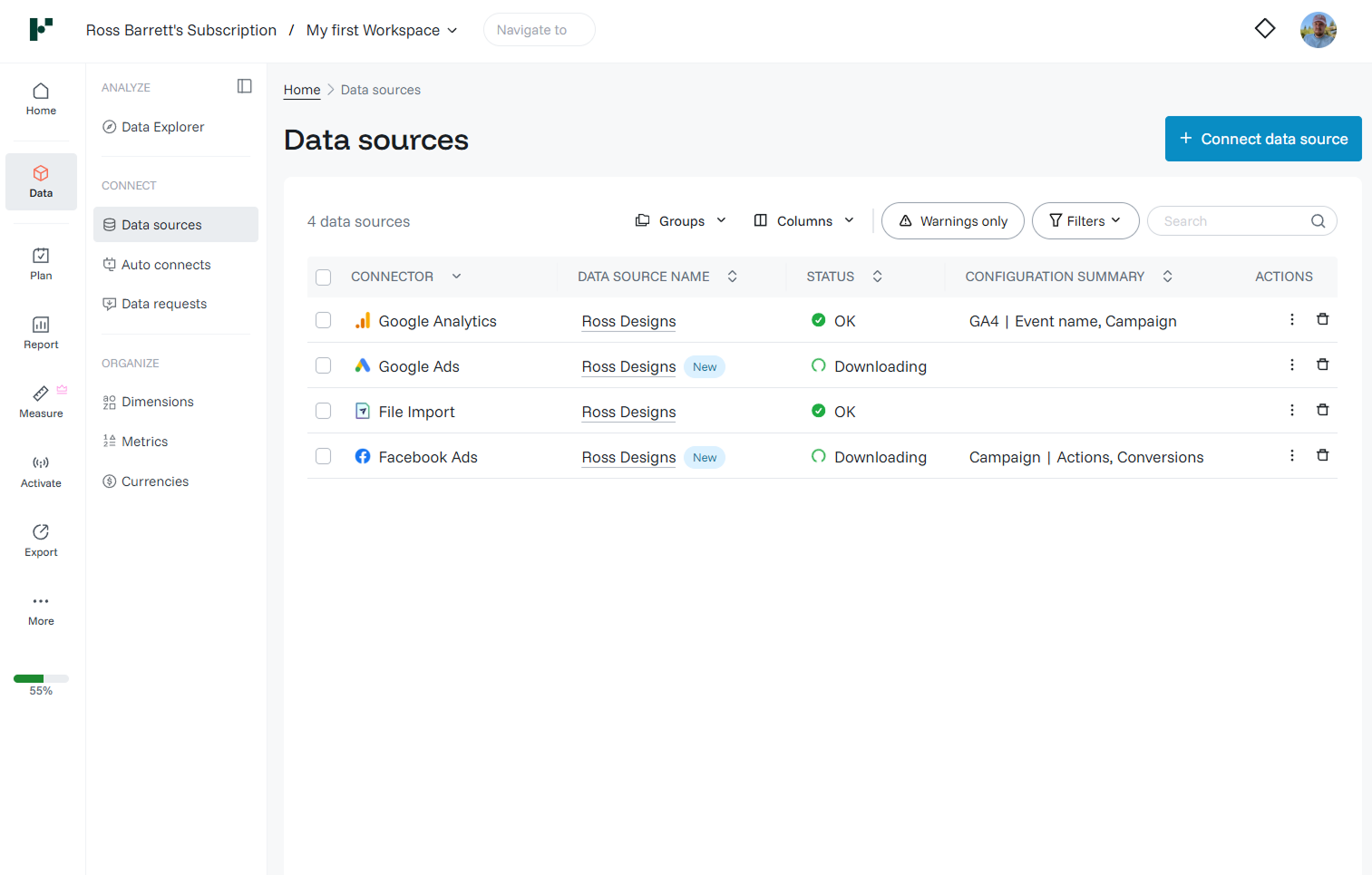 Data Sources · Overview